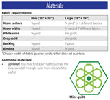 Atomic Affair PDF Pattern